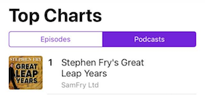 Great Leap Years